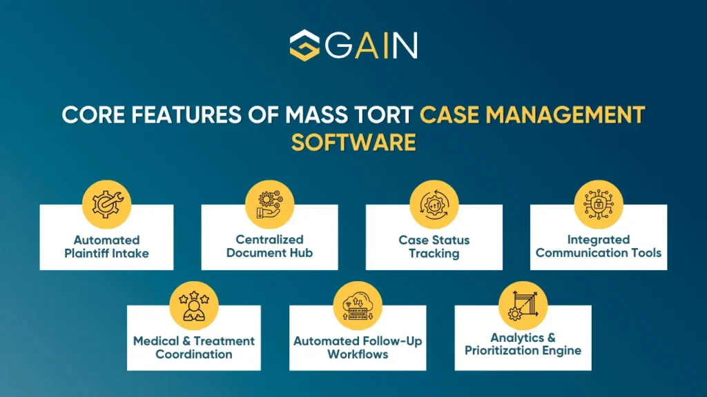 mass tort case management software