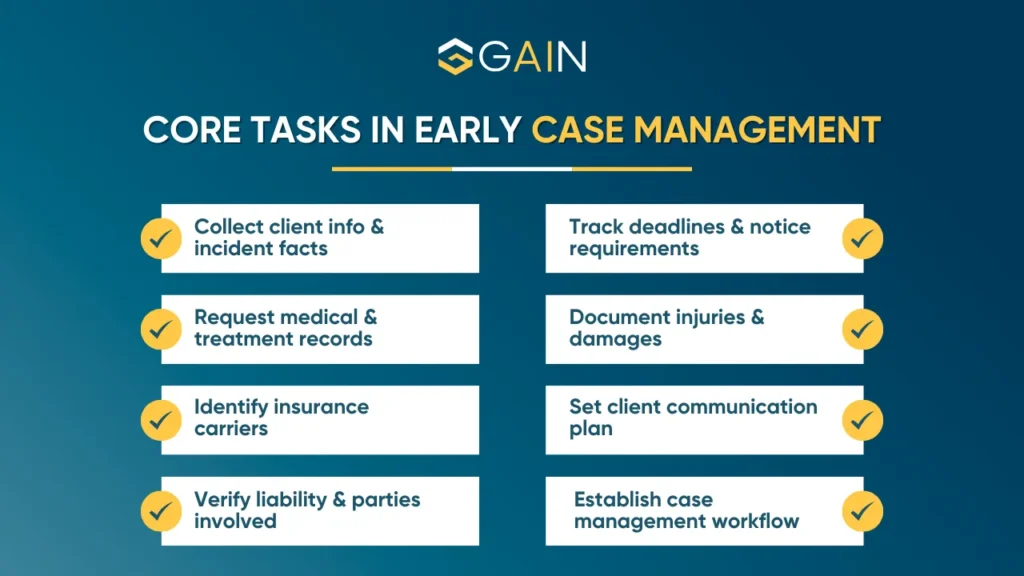 what does case management mean