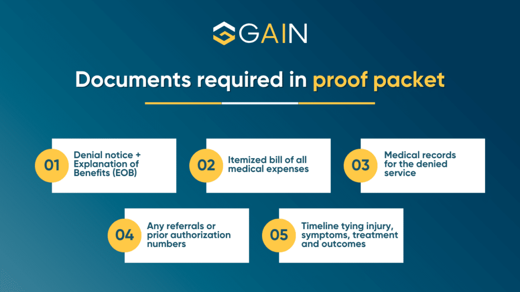 Document required for insurance