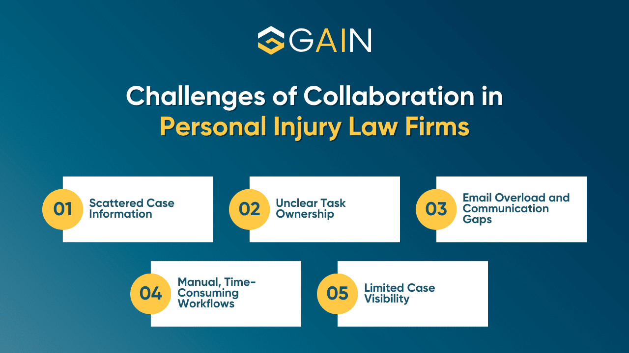 Challenges in personal injury law firms