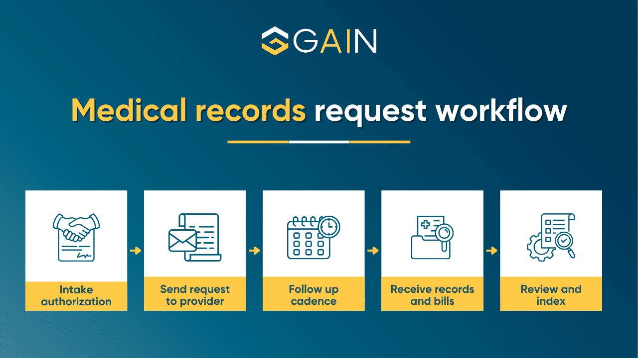 personal injury forms for medical records
