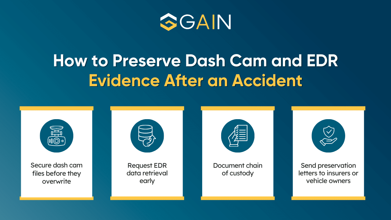 State-Specific Dash Cam Laws