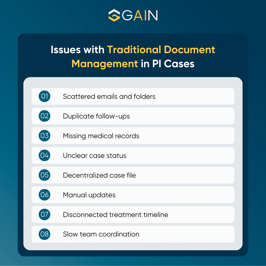 PI Case management issues