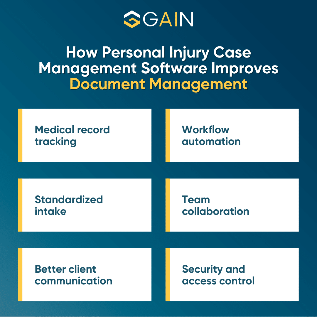 Case management software benefits