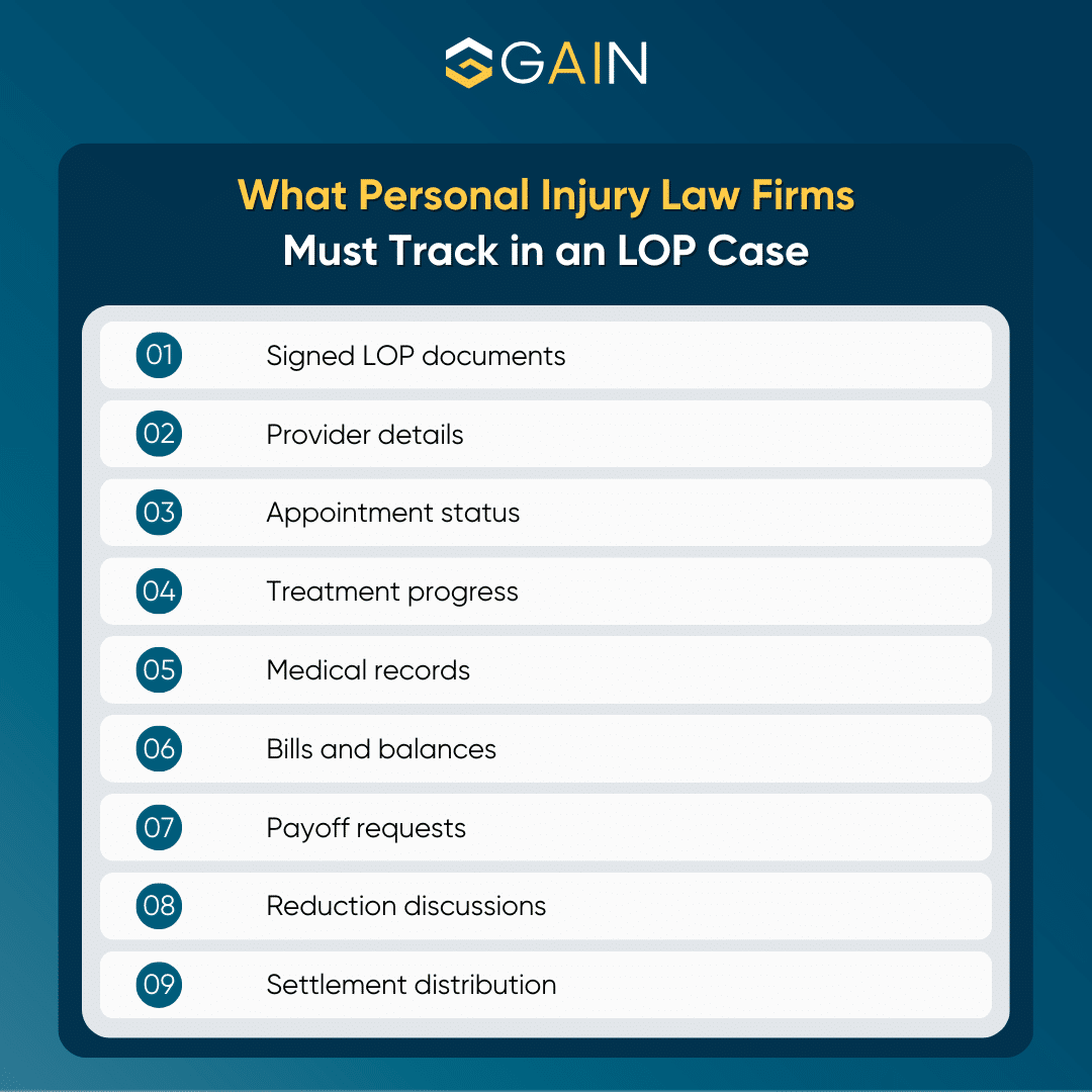 Law firms evaluate whether an LOP